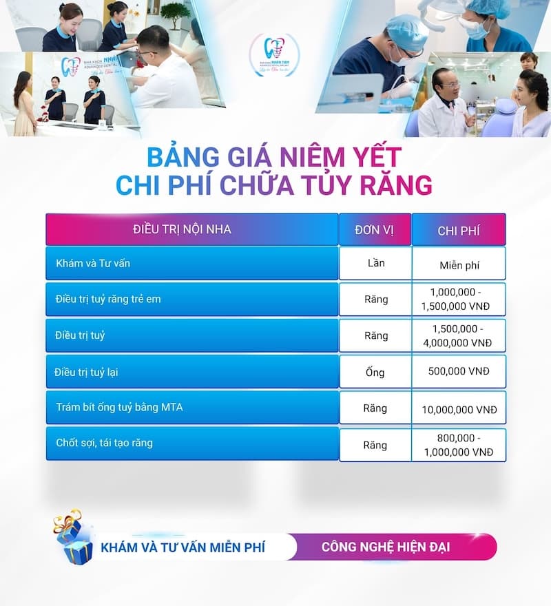 điều trị nhiễm trùng tủy răng